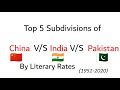 comparison of literacy rates top 5 subdivisions of india china pakistan 1960 2020 woopstats