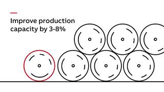 ABB Winder Performance Optimization: Improve production capacity by up to 8%