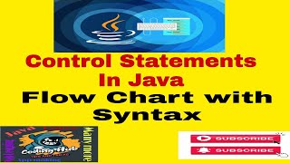 Part 2- Flow of IF Statement with Example in Java | Control Statements in Java