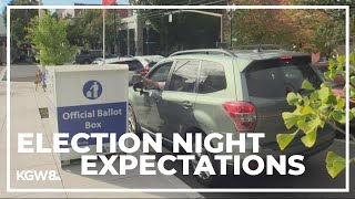When to expect election results next week