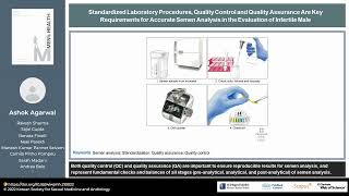 Standardized Laboratory Procedures, Quality Control and Quality Assurance Are Key Requirements for