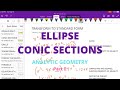 ELLIPSE Conic Sections (Part 2)