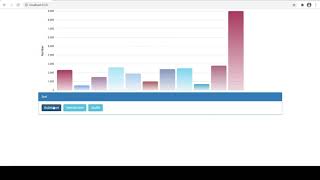 Angular | Sorting Visualization | Ngx-charts