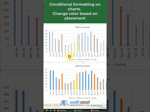 Excel charts-  change color based on value like conditional formatting