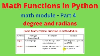 Math module Functions in Python Part-IV || Import math Functions in Python