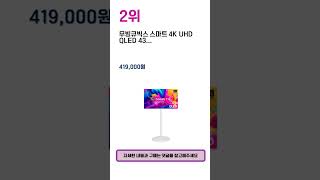 2024년 하반기 추천수 많은 삼텐바이미 TOP 5