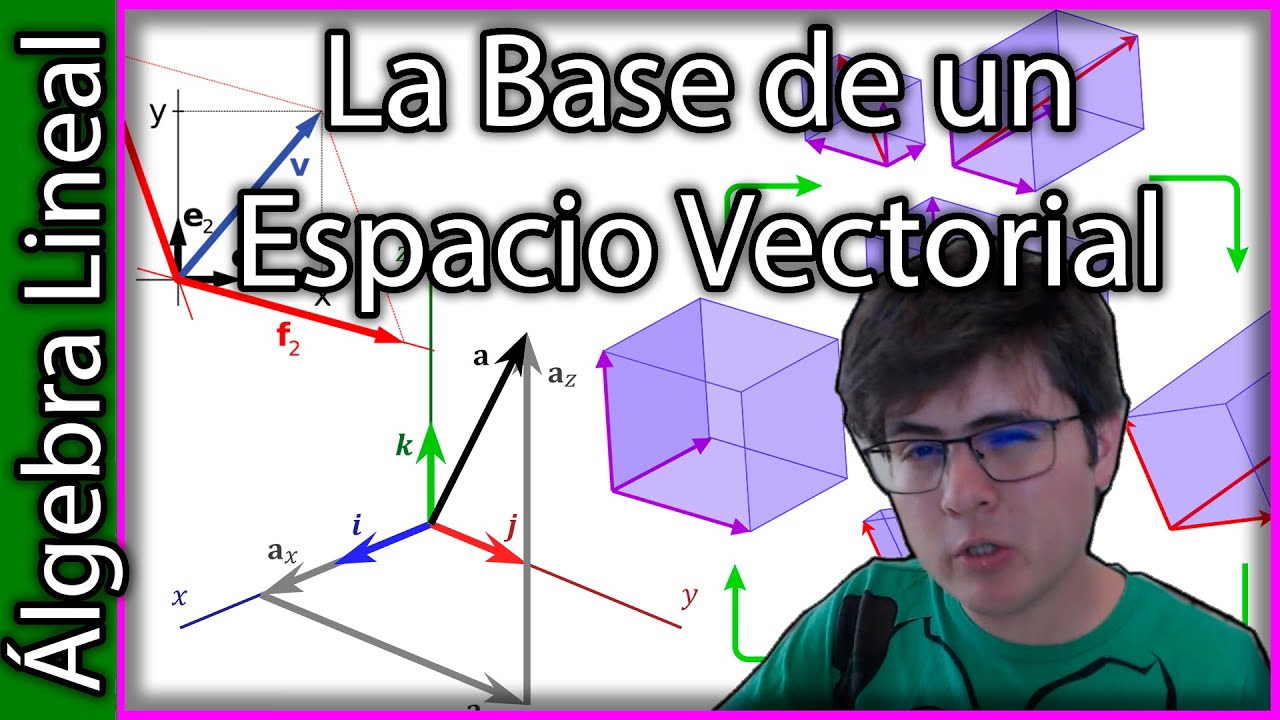 Base Y Dimensión De Un Espacio Vectorial YouTube