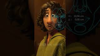 I tried the perfect face on Bruno Madrigal✨from Disney's Encanto✨ #shorts #encanto #disney