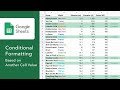 Conditional Formatting Based on Another Cells Values – Google Sheets