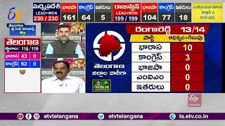 District Wise Leads in Telangana Polls | జిల్లాల వారీగా తెలంగాణ ఎన్నికల ఫలితాలు @ 10-30