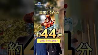 2025,2,20クレイジートロッコ。待ち時間表示120分。実際は44分で乗車出来ました👍#ユニバーサルスタジオジャパン #usj #ドンキーコングカントリー #ユニバ #ハリドリ #ユニバ#ユニ春