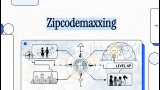 Zipcodemaxxing: The Gateway to Advanced Game