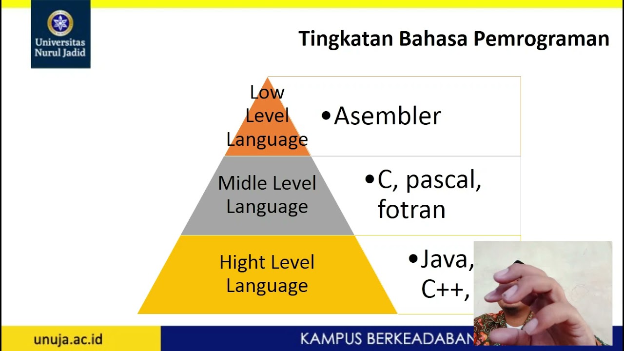 Makalah Pemrograman Berorientasi Objek - BELAJAR BIKIN MAKALAH