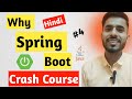 Why Spring Boot | PART 2 | Spring MVC| Spring | Dispatcher Servlet |
