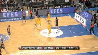 Best Moments: Anadolu Efes-Maccabi Electra