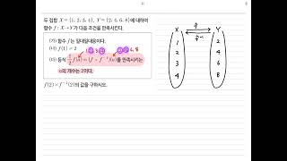 [수학(하)] 합성함수와 역함수의 정의역