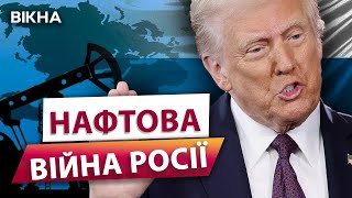 Причини ПРИПИНЕННЯ ТОРГІВЛІ РОСІЙСЬКОЮ НАФТОЮ КИТАЄМ та ІНДІЄЮ 🔥 ДЕТАЛІ