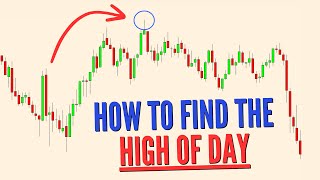 How to Find the High of the Day Using Smart Money Concepts (SMC)