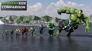 All Hulks Size Comparison 3d Animation Comics Live Action