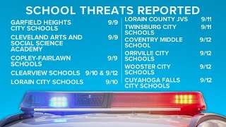 School threats in Northeast Ohio continue to be a major problem