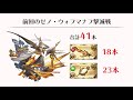 【グラブル】ゼノイフリート撃滅戦のextremeを500戦してみた結果