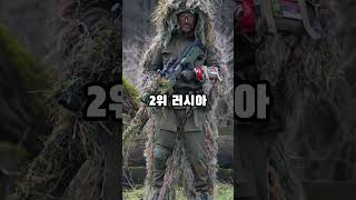 세계에서 가장 강력한 해군 TOP5