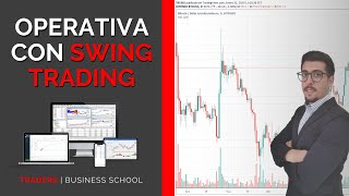 Qué es y cómo hacer Swing Trading: Estrategias + Herramientas