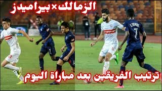 ملخص أهداف الزمالك وبيراميدز 1-1في الدوري المصري الممتاز 2-5-2021