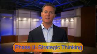 The Strategic Thinking & Strategic Planning Process