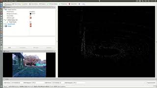 3D LiDARとカメラのセンサフュージョン