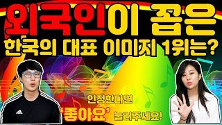 외국인이 꼽은 한국의 대표이미지 1위는?