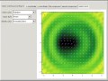 Visualizing Vector Fields