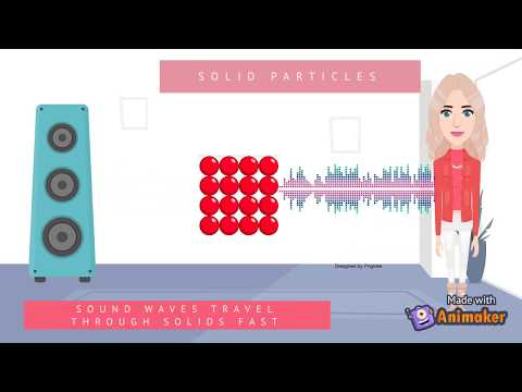 In which phase of matter would sound travel the fastest?