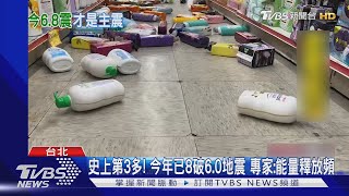 史上第3多! 今年已8破6.0地震 專家:能量釋放頻｜TVBS新聞