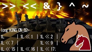 Bitwise Operations - Advanced Java Chess Engine Tutorial 4
