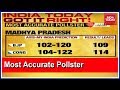 India Today| Most Accurate Pollster For Exit Polls