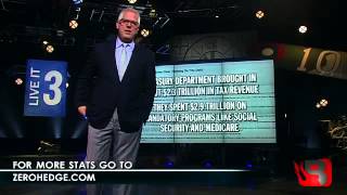 2012.09.04 - GBTV - The Glenn Beck Program - Obama Lying About The Economy