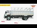 eicher pro 1114xp specifications u0026 review