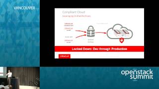 Making OpenStack Secure and Compliant for the Enterprise.