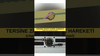 Chain Drive Motion reversed (Ters Zincir Tahrik Hareketi)#mechanic #mechanism #mechanicalengineering