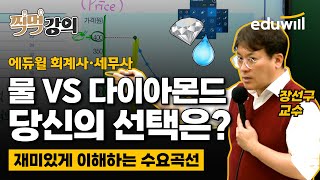 다이아몬드 VS 물 쉽게 이해하는 수요곡선ㅣ장선구ㅣ찍먹강의｜에듀윌 세무사·회계사