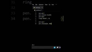Drawing panda using turtle graphics python. #shorts #python #coding