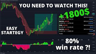 Best forex trading strategy?! 1800$ PROFIT IN 1 DAY !