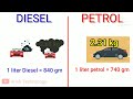 ডিজেল ও পেট্রোলের মধ্যে পার্থক্য। differences between diesel and petrol.