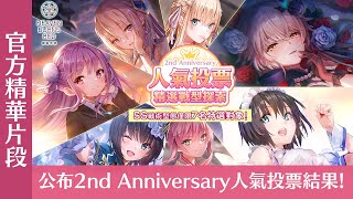 「緋染情報局Vol.27」公布2nd Anniversary人氣投票結果！【精華片段】