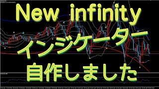 【パニックFX】2019/08/21 New infinityインジケーター検証中【PANI FOREX signals】