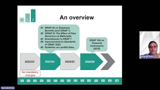 GRAP Reporting Framework 2023 onwards