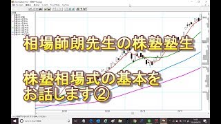 相場師朗先生の株塾塾生、株塾、相場式の基本をお話します②