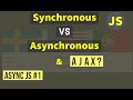 Asynchronous Vs Synchronous Programming | Async JS Part 1 #javascript
