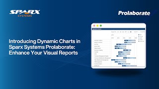 Introducing Dynamic Charts in Sparx Systems Prolaborate: Enhance Your Visual Reports